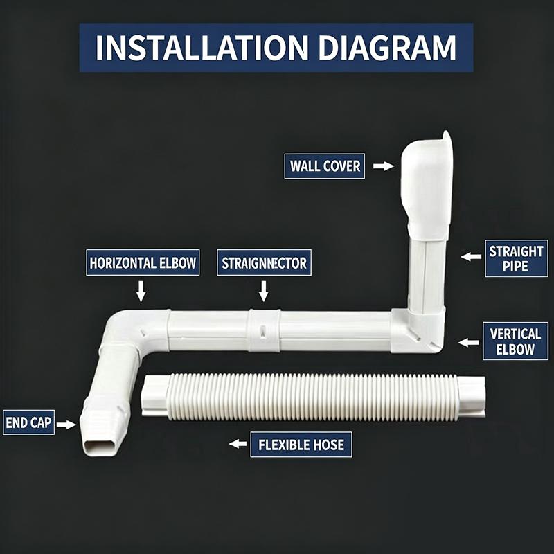 Sistem Penutup Pipa AC 75*65mm - Model Kit Quick ulasan dan harga